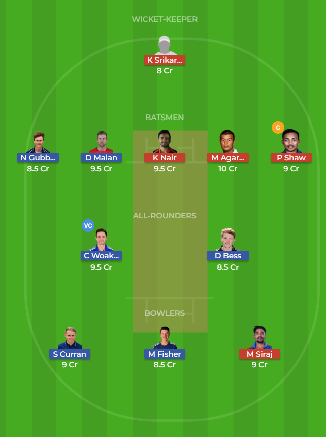 EN-A vs IN-A Dream11 Team