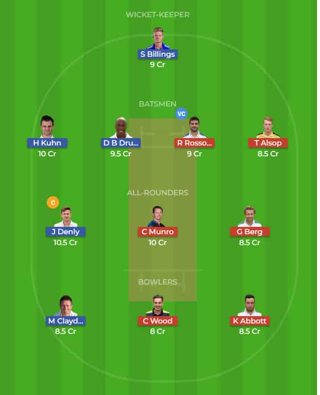 KET vs HAM Dream11 Team