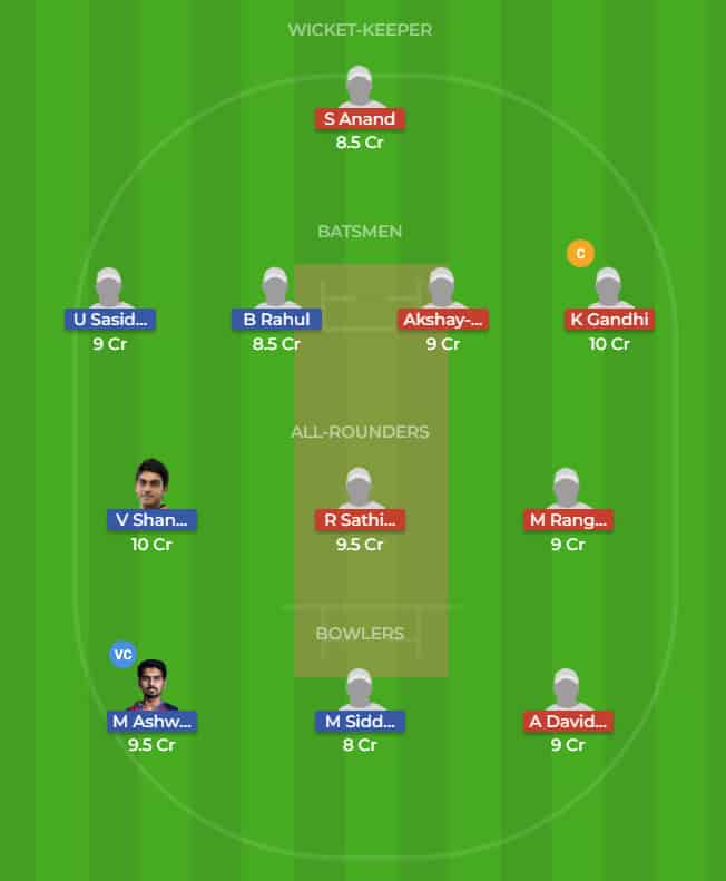 CHE vs TUT Dream11 Team