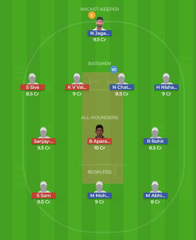 DIN vs VBK Dream11 Team