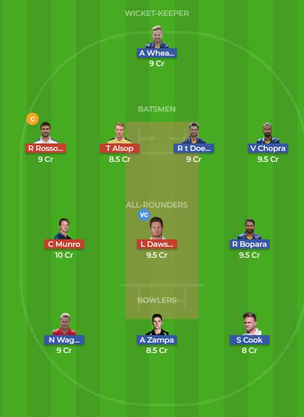 ESS vs HAM Dream11 Team