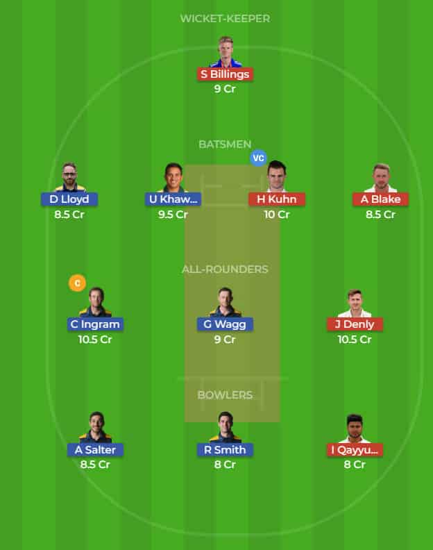 GLA vs KET Dream11 Team