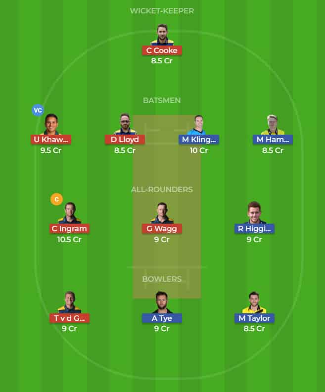 GLO vs GLA Dream11 Team