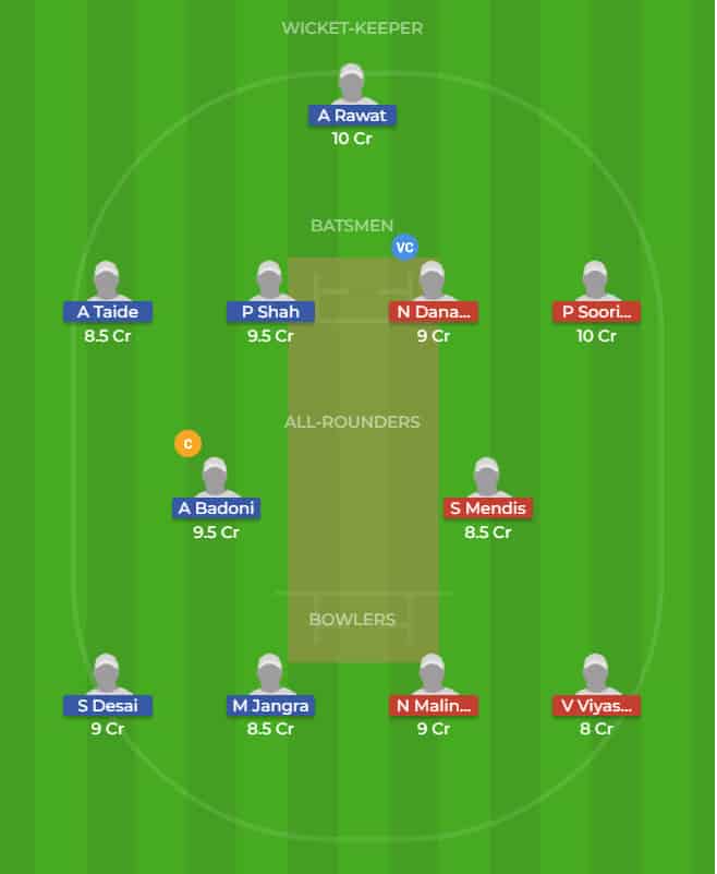 IN-Y vs SL-Y Dream11 Team