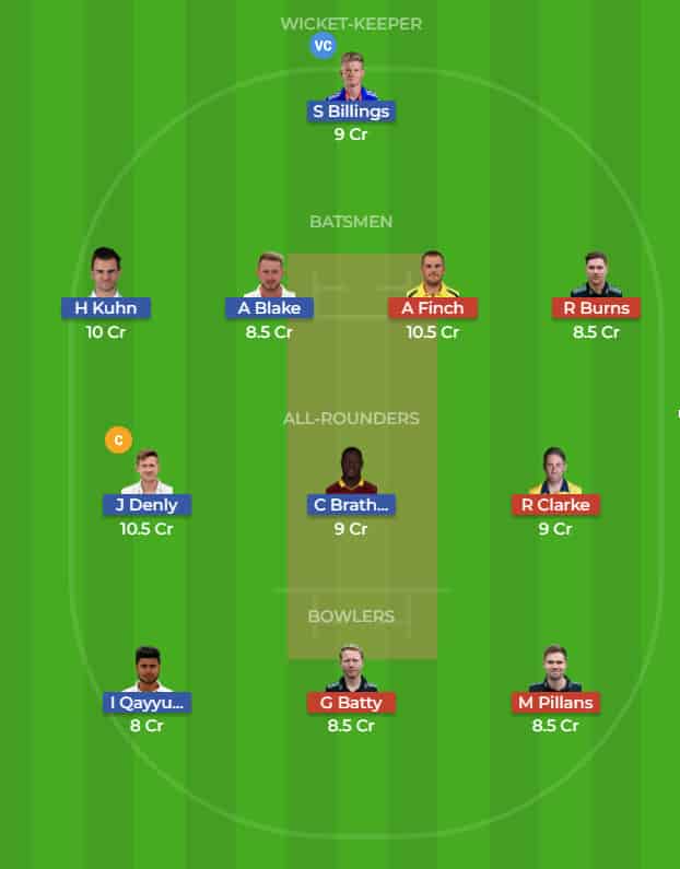 KET vs SUR Dream11 Team