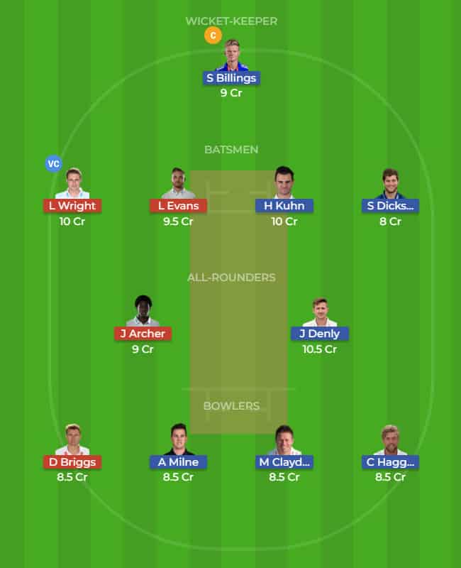 KET vs SUS Dream11 Team