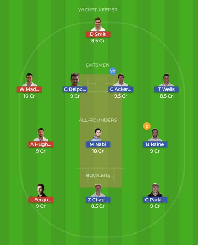 LEI vs DER Dream11 Team