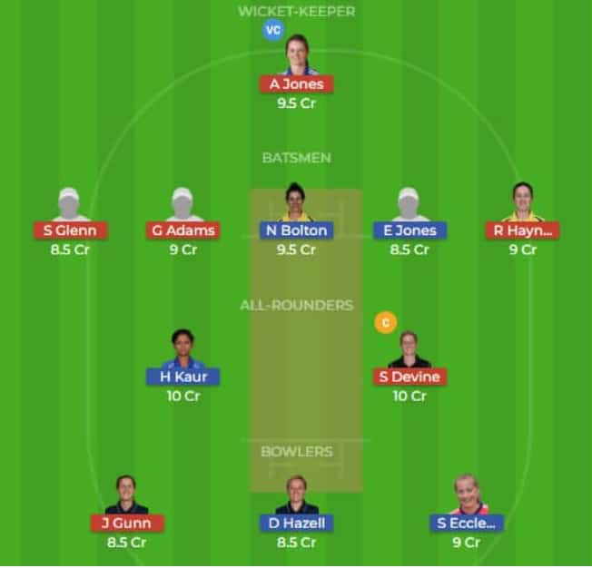 LT vs LL Dream11 Team