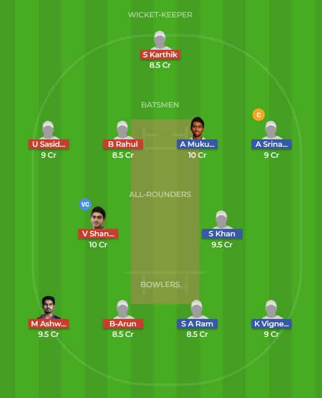 LYC vs CHE Dream11 Team