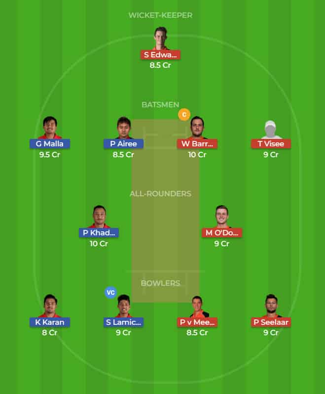 NEP vs NEd Dream11 Team