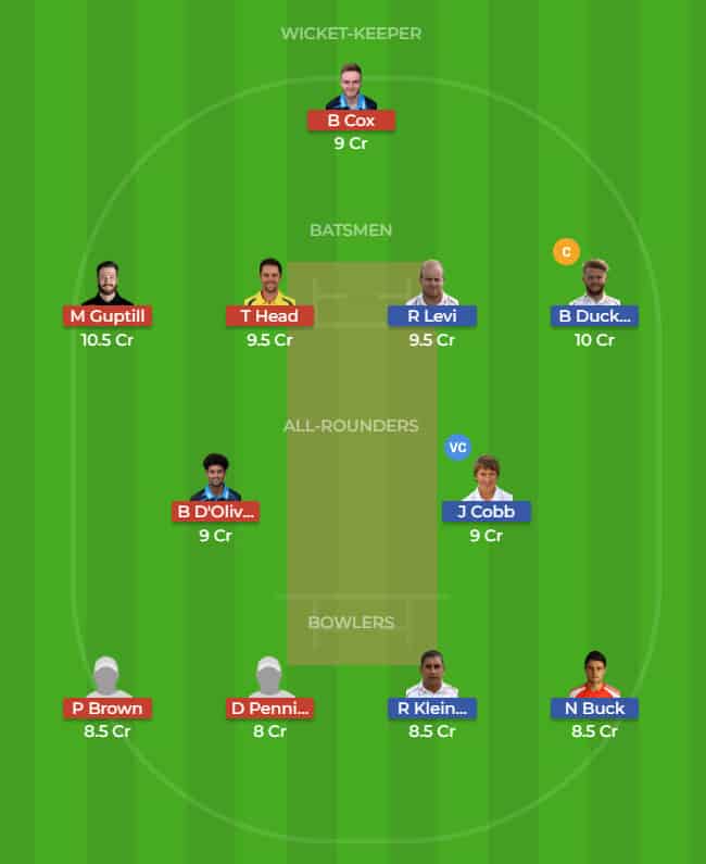 NOR vs WOR Dream11 Team