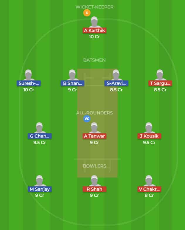 RUB vs MAD Dream11 Team