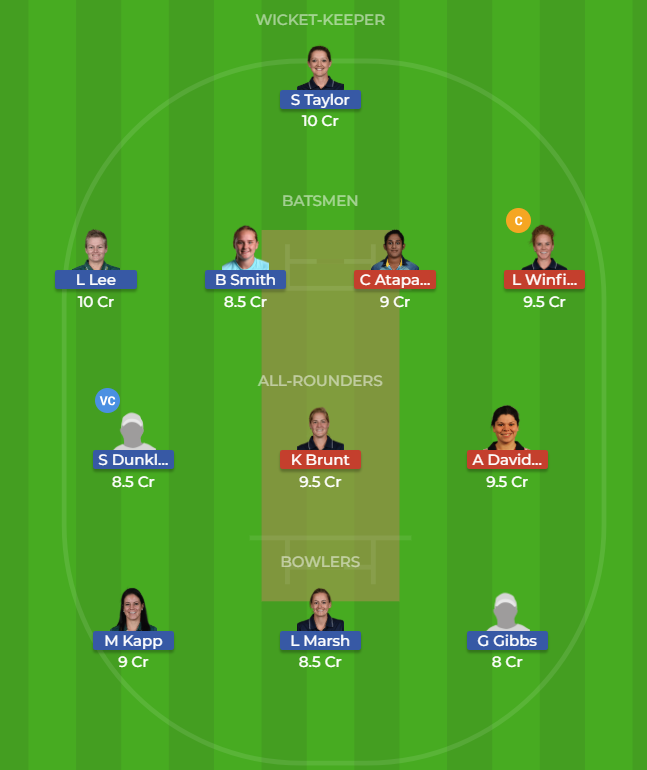 SS vs YD Dream11 Team