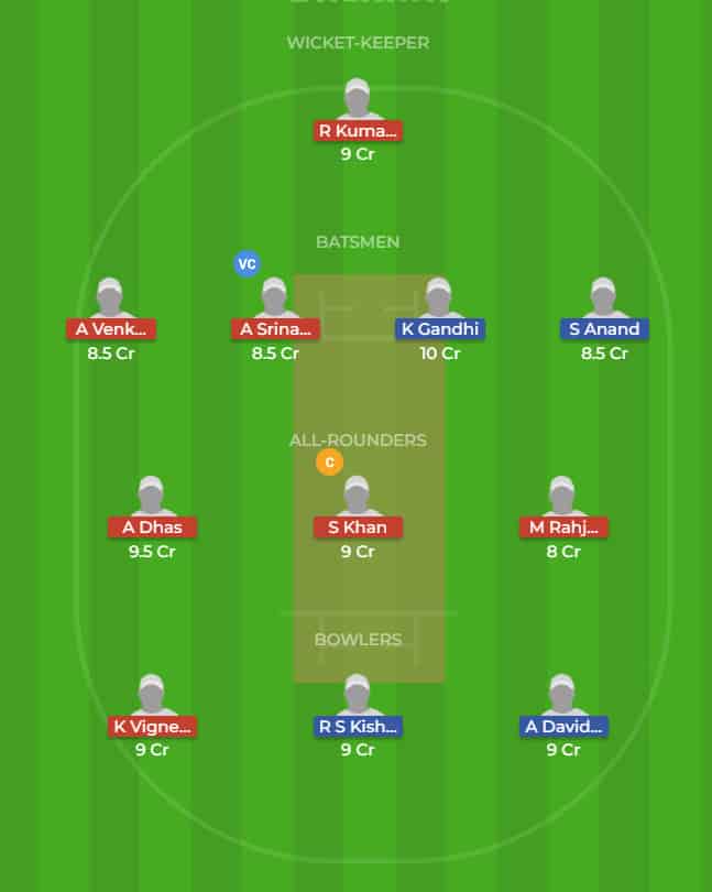 TUT vs LYC Dream11 Team