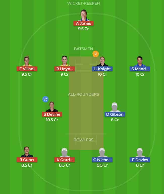 WS vs LL Dream11 Team