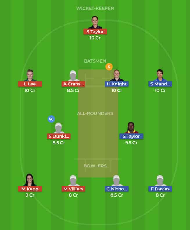 WS vs SS Dream11 Team