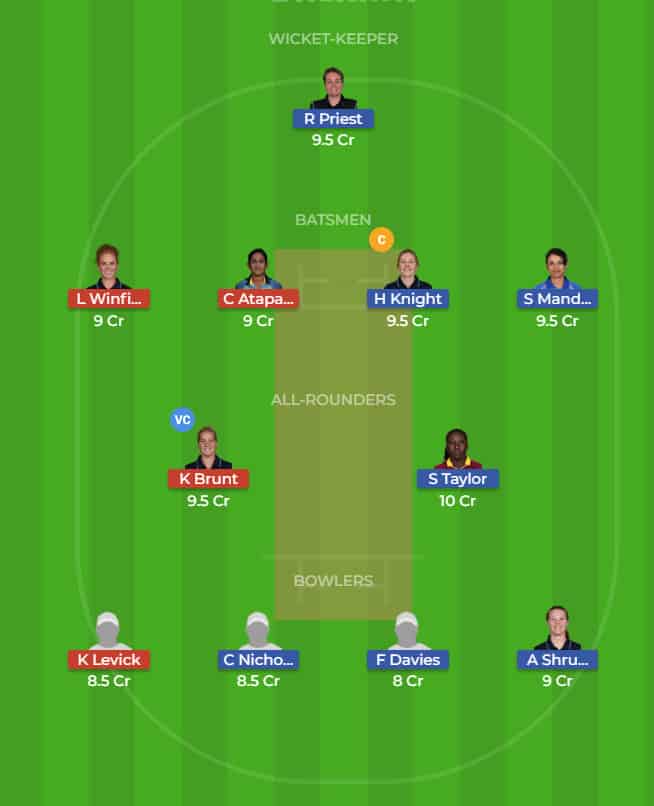 WS vs YD Dream11 team