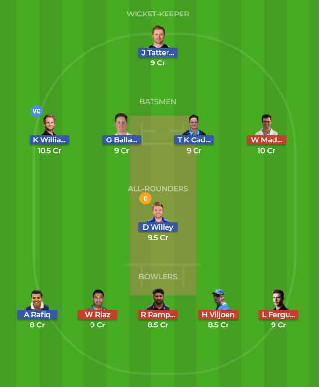 YOR vs DER Dream11 Team