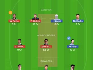 AFGH vs IRE Dream11 Team 2nd T20