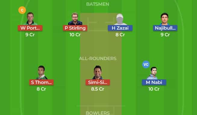 AFGH vs IRE Dream11 Team 2nd T20