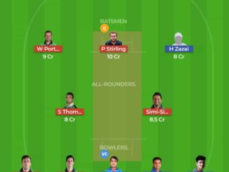 AFGH vs IRE Dream11 Team 3rd T20