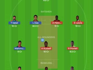 BAN vs WI Dream11 Team 2nd T20