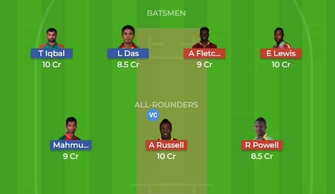 BAN vs WI Dream11 Team 2nd T20