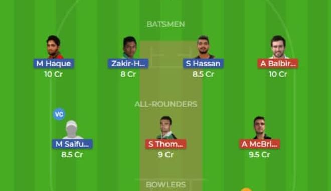 BN-A vs IR-A Dream11 Team 2