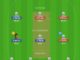 BP vs BIJ Dream11 TEAM