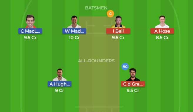 DER vs WAS Dream11 Team