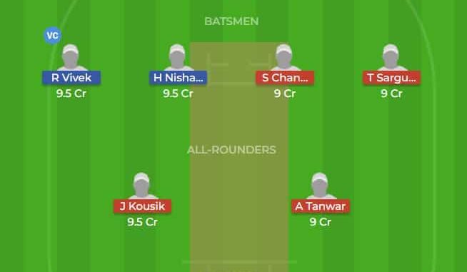 DIN vs MAD Dream11 Team