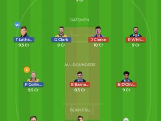 DUR vs WOR Dream11 Team