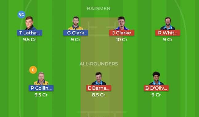 DUR vs WOR Dream11 Team