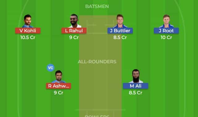 ENG vs IND Dream11 Team 2nd Test