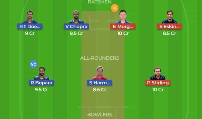 ESS vs MID Dream11 Team