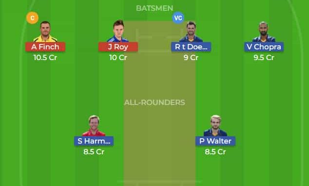 ESS vs SUR Dream11 Team