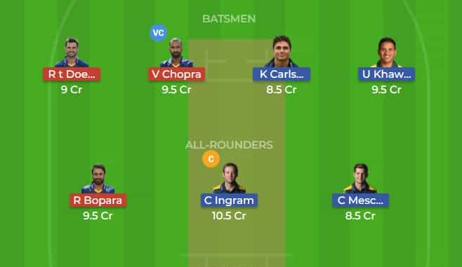 GLA vs ESS Dream11 Team