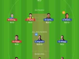 GLA vs GLO Dream11 Team