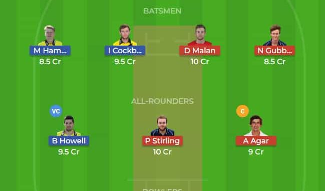 GLO vs MID Dream11 Team