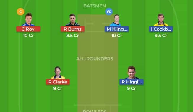 GLO vs SUR Dream11 Team