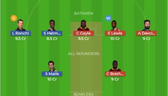 GUY vs SKN Dream11 Team 2