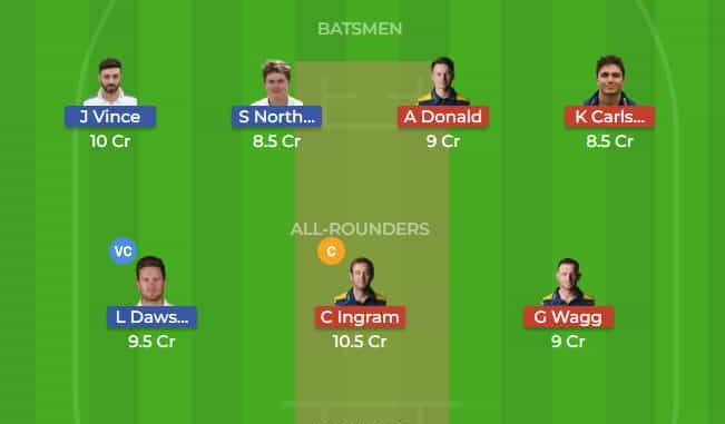 HAM vs GLA Dream11 Team