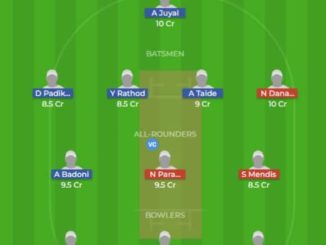 IN-Y vs SL-Y Dream11 Team 2