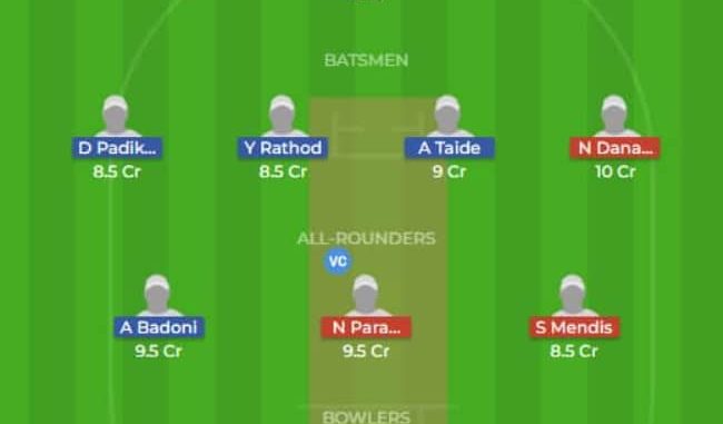 IN-Y vs SL-Y Dream11 Team 2