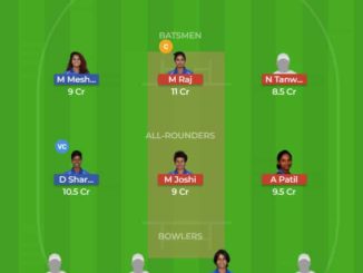 INW-R vs INW-B Dream11 Team