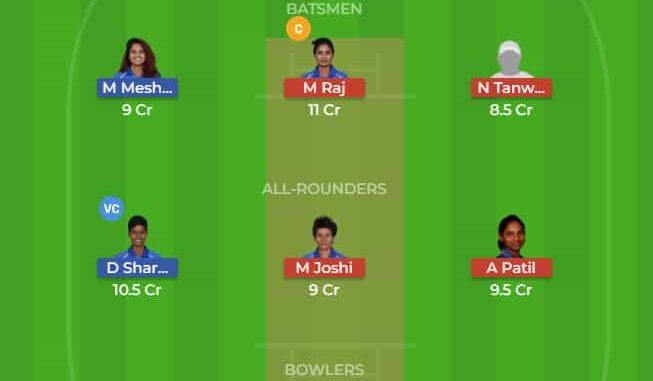 INW-R vs INW-B Dream11 Team