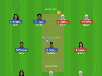 INW-R vs INW-G Dream11 Team