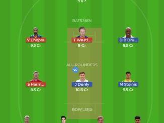 KET vs ESS Dream11 Team