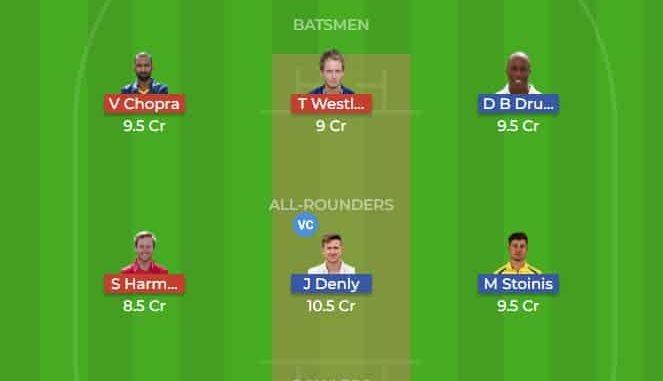 KET vs ESS Dream11 Team