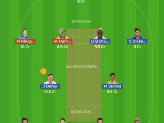 KET vs GLO Dream11 Team